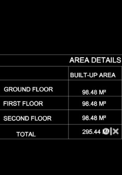 3000+sqft commercial office space Available in Kozhikode, Kerala, India